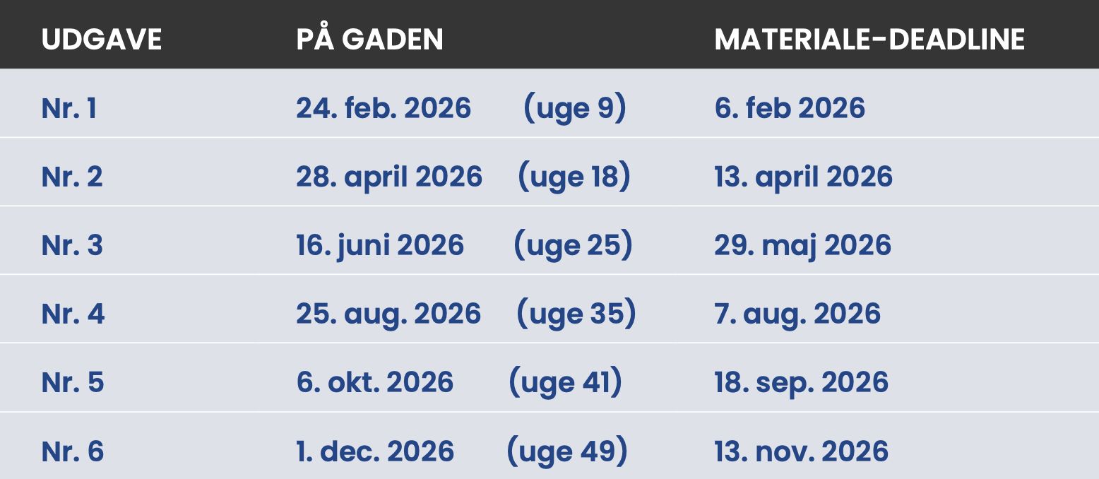 APPETIZE udgivelser 2025